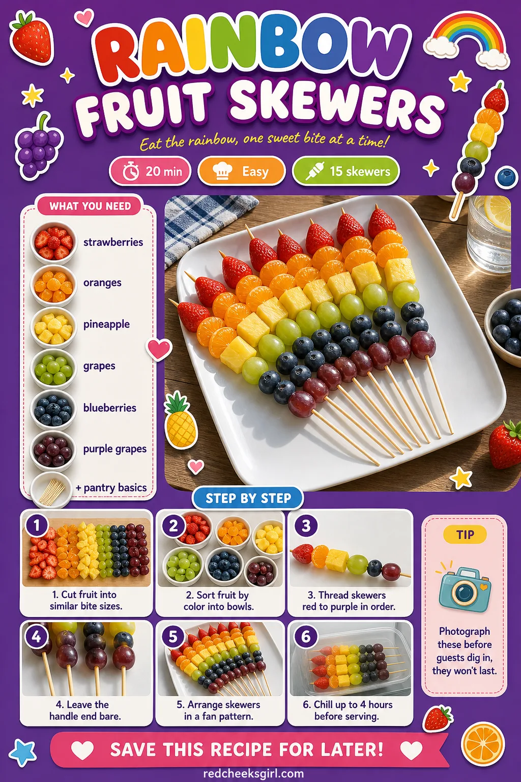 Rainbow Fruit Skewers Recipe Card printable sheet. Baby shower food