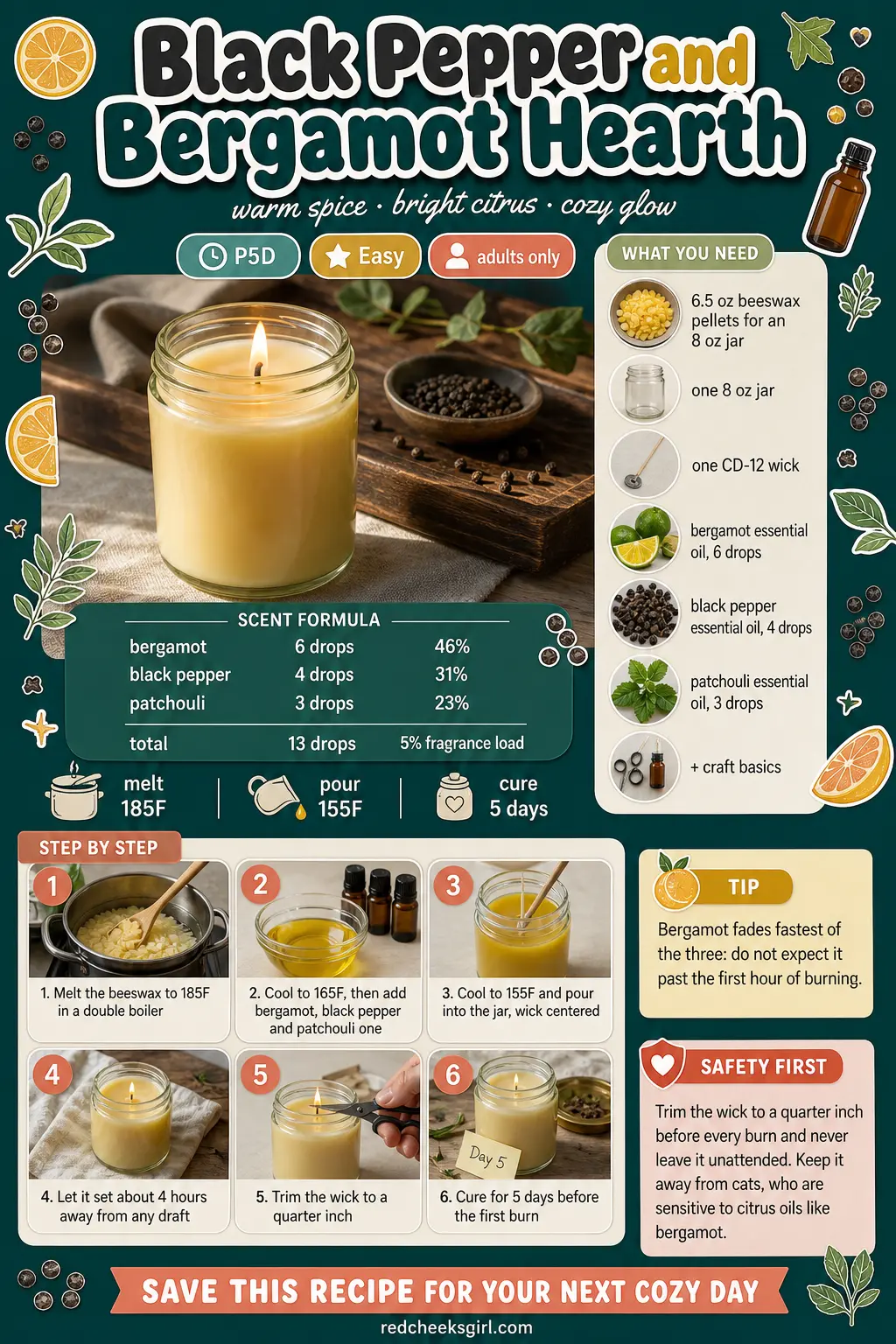 Black Pepper and Bergamot Hearth Craft Card printable sheet. Beeswax candles diy