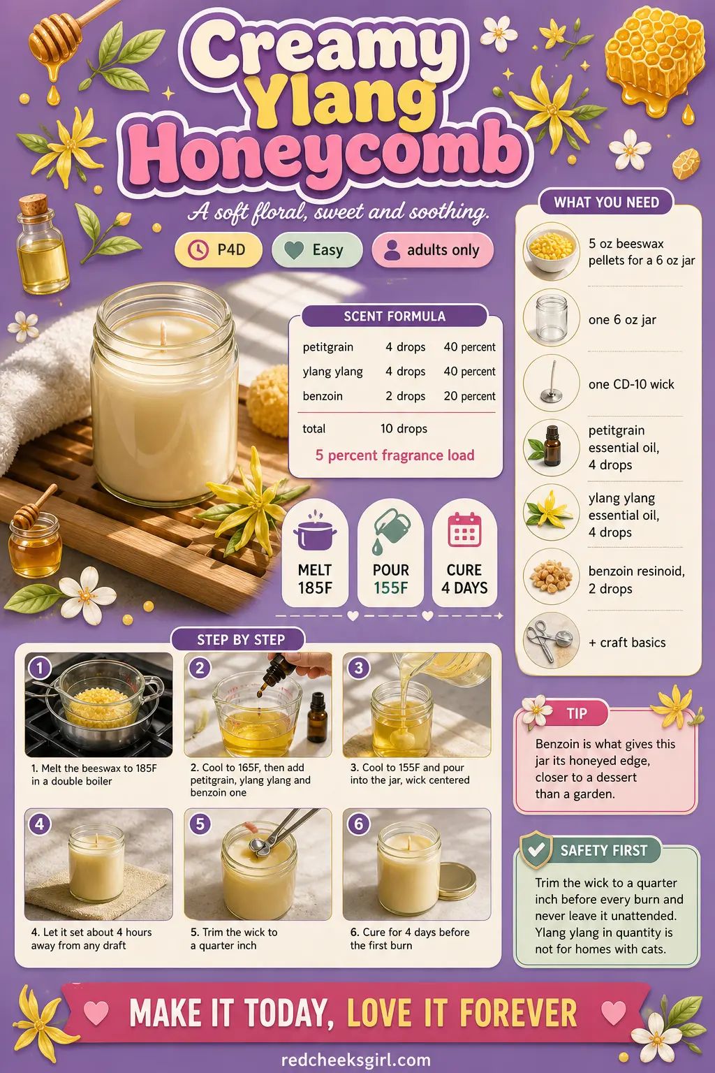 Creamy Ylang Honeycomb Craft Card printable sheet. Beeswax candles diy