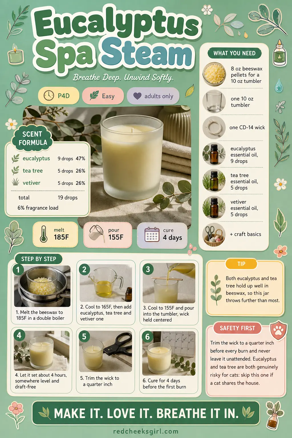 Eucalyptus Spa Steam Craft Card printable sheet. Beeswax candles diy