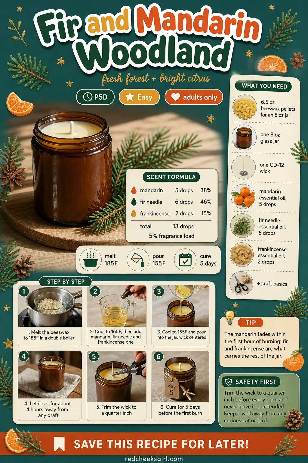Fir and Mandarin Woodland Craft Card printable sheet. Beeswax candles diy