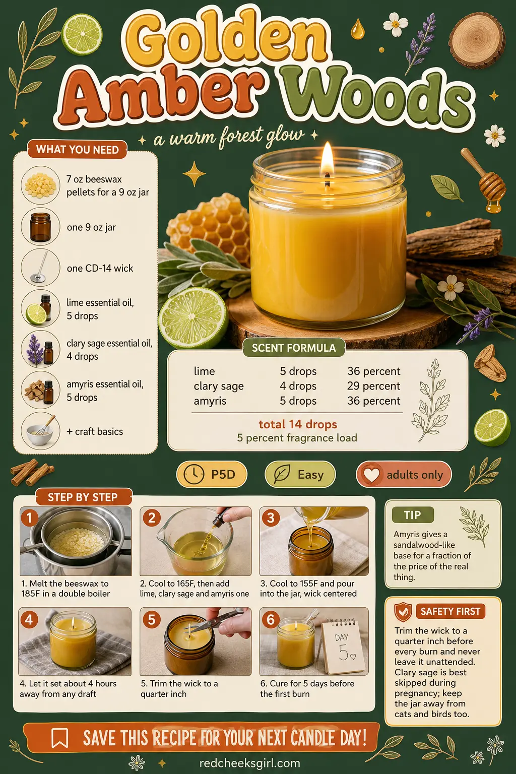 Golden Amber Woods Craft Card printable sheet. Beeswax candles diy
