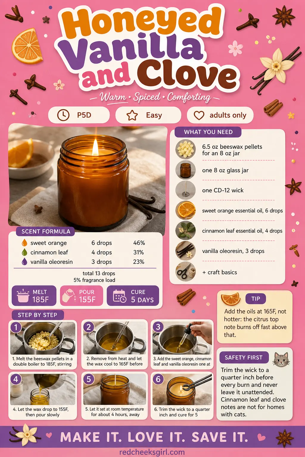 Honeyed Vanilla and Clove Craft Card printable sheet. Beeswax candles diy