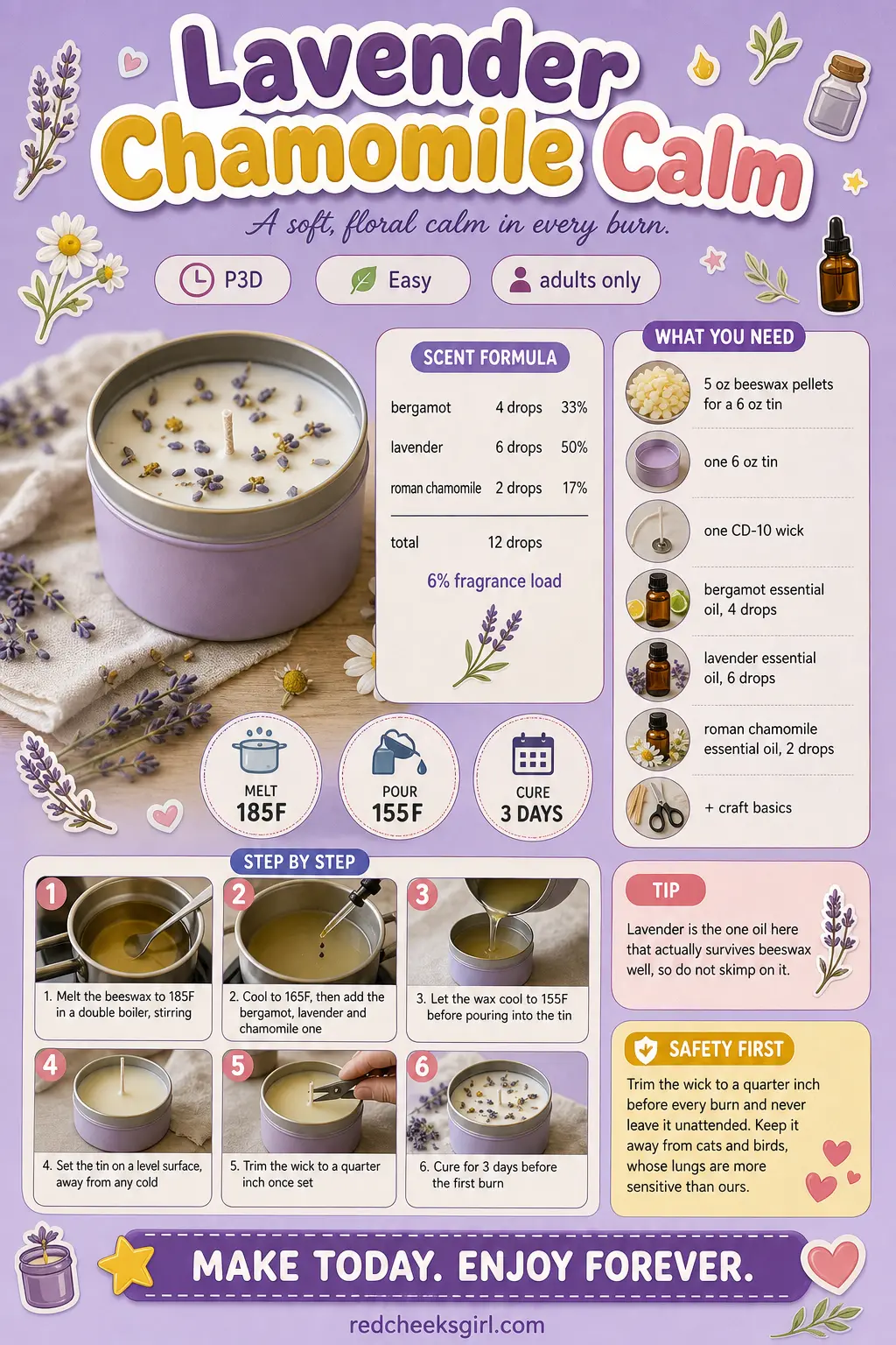 Lavender Chamomile Calm Craft Card printable sheet. Beeswax candles diy