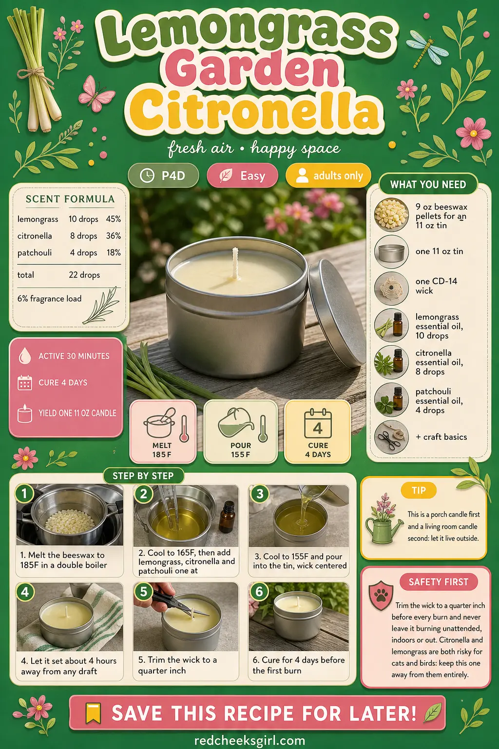 Lemongrass Garden Citronella Craft Card printable sheet. Beeswax candles diy