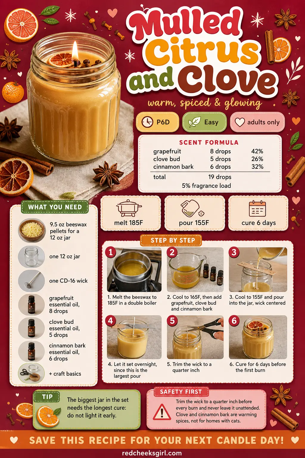 Mulled Citrus and Clove Craft Card printable sheet. Beeswax candles diy