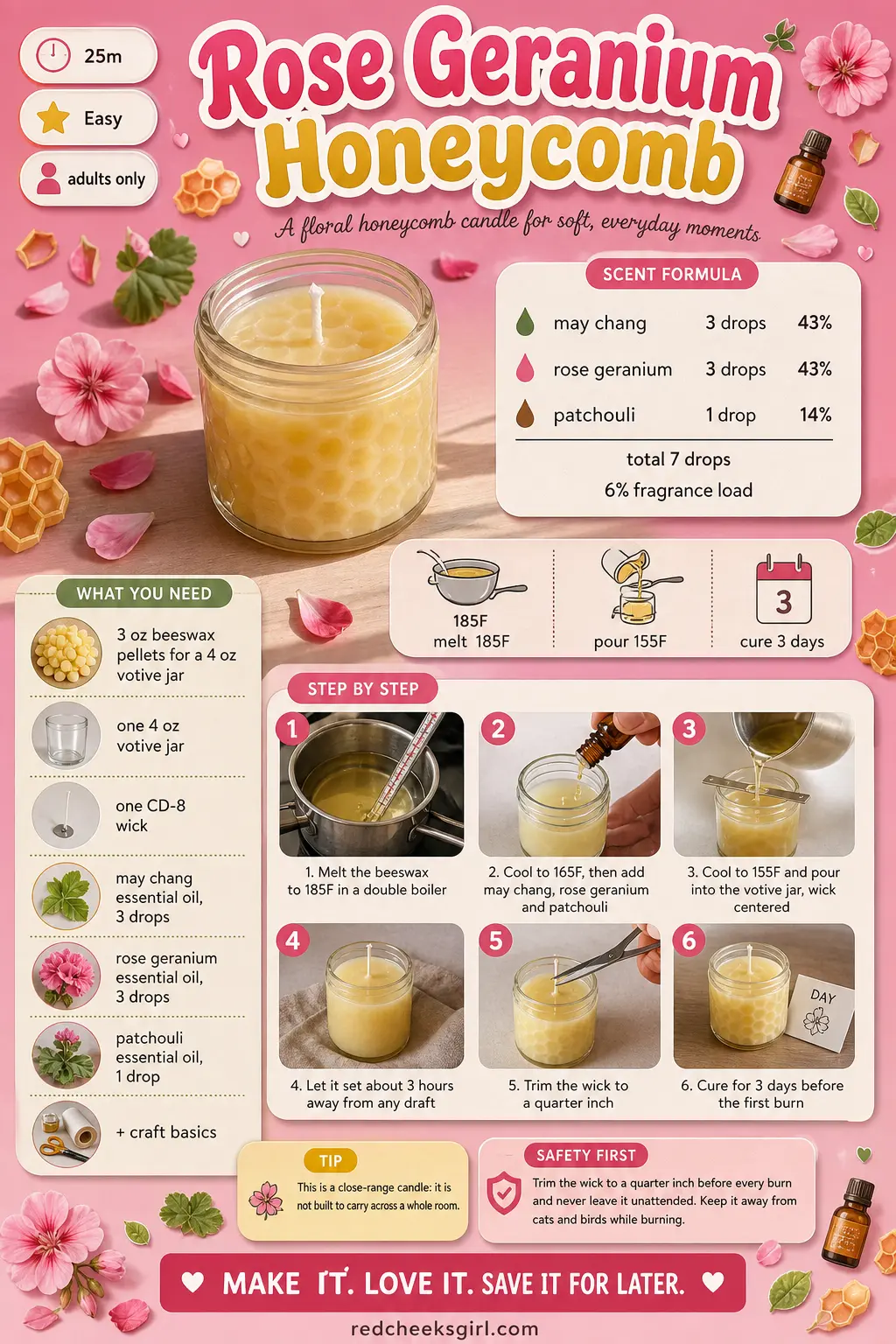 Rose Geranium Honeycomb Craft Card printable sheet. Beeswax candles diy