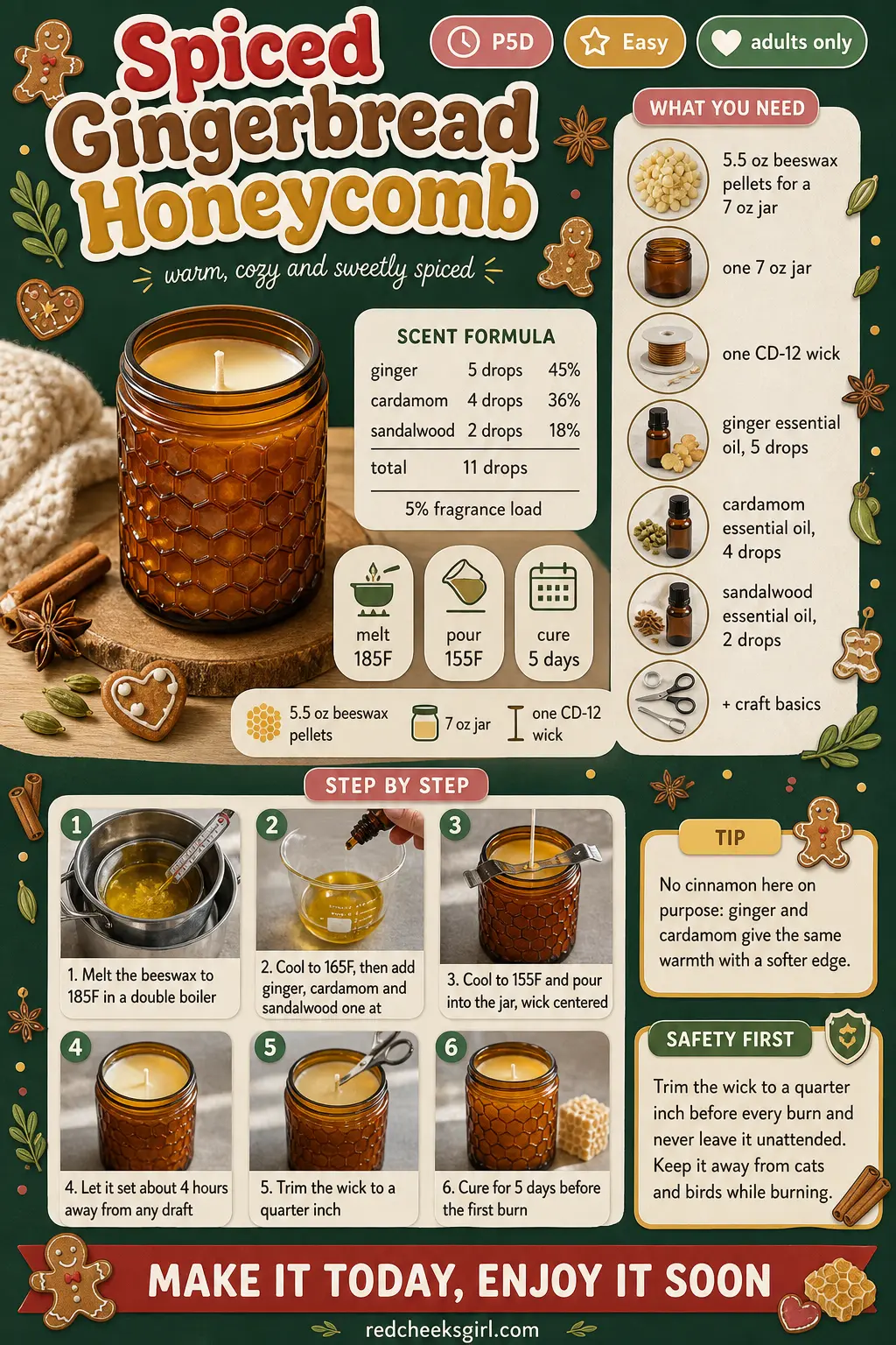 Spiced Gingerbread Honeycomb Craft Card printable sheet. Beeswax candles diy