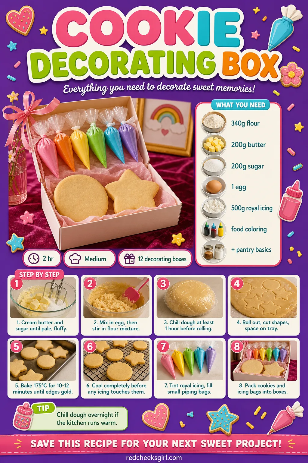 Cookie Decorating Box Recipe Card printable sheet. Bridal shower desserts