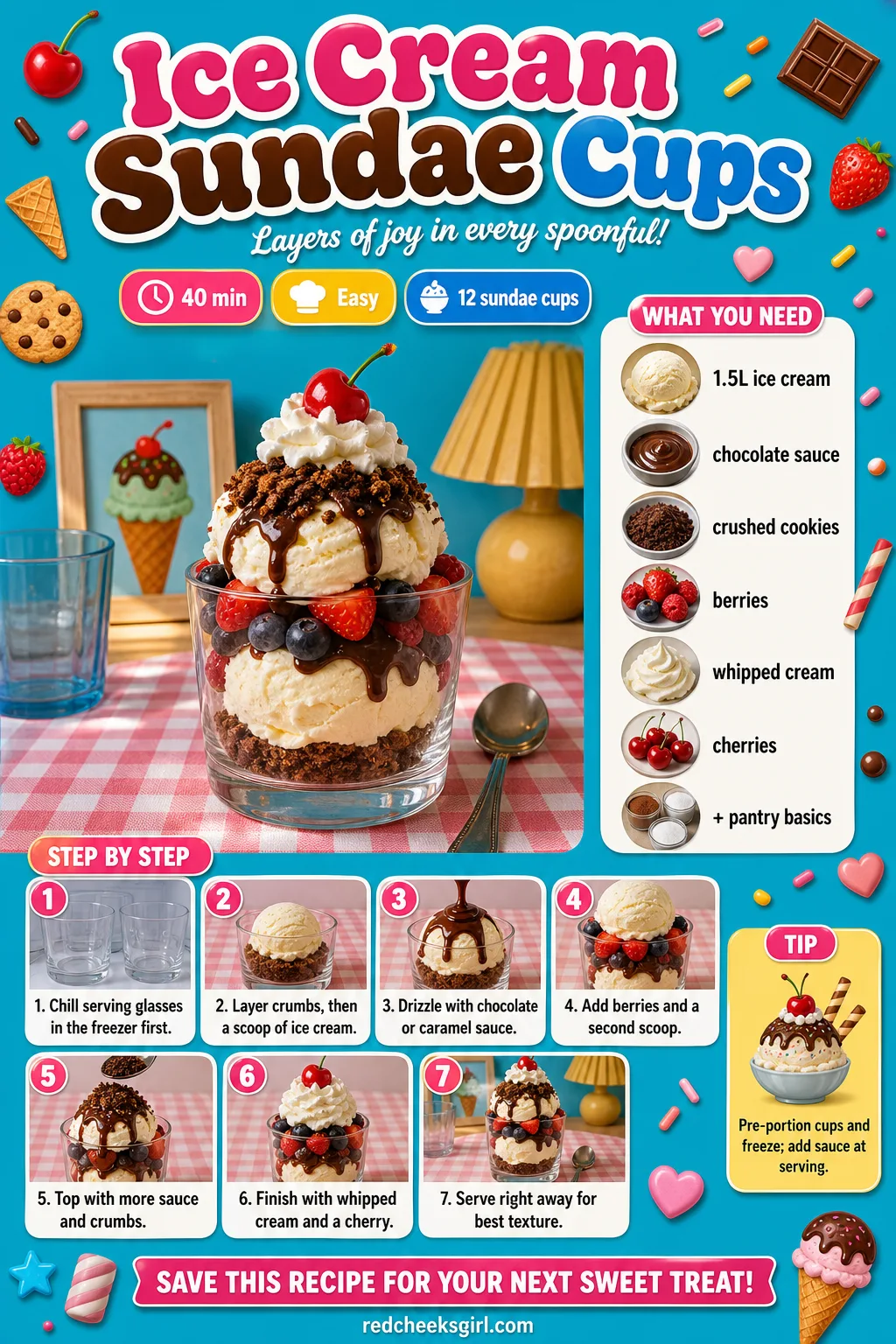 Ice Cream Sundae Cups Recipe Card printable sheet. Bridal shower desserts