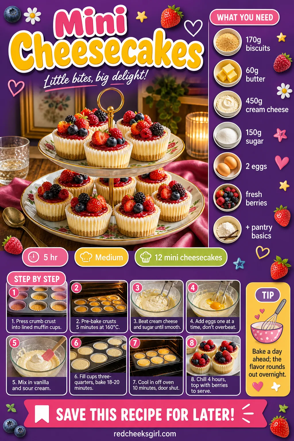 Mini Cheesecakes Recipe Card printable sheet. Bridal shower desserts