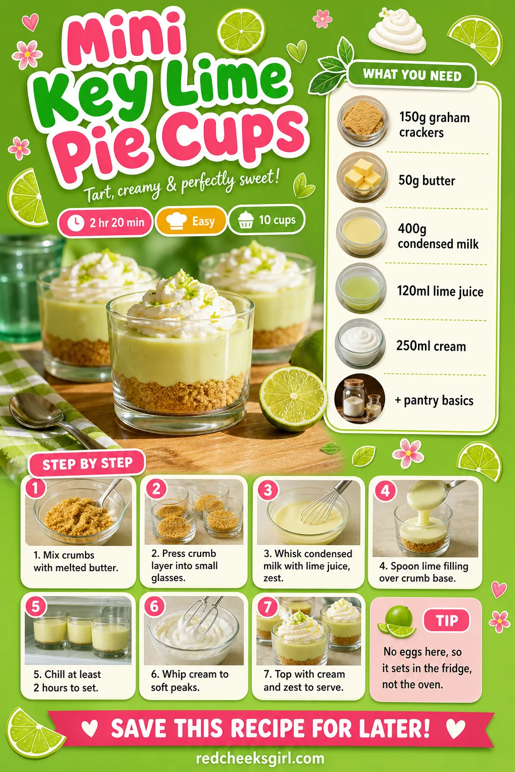 Mini Key Lime Pie Cups Recipe Card printable sheet. Bridal shower desserts