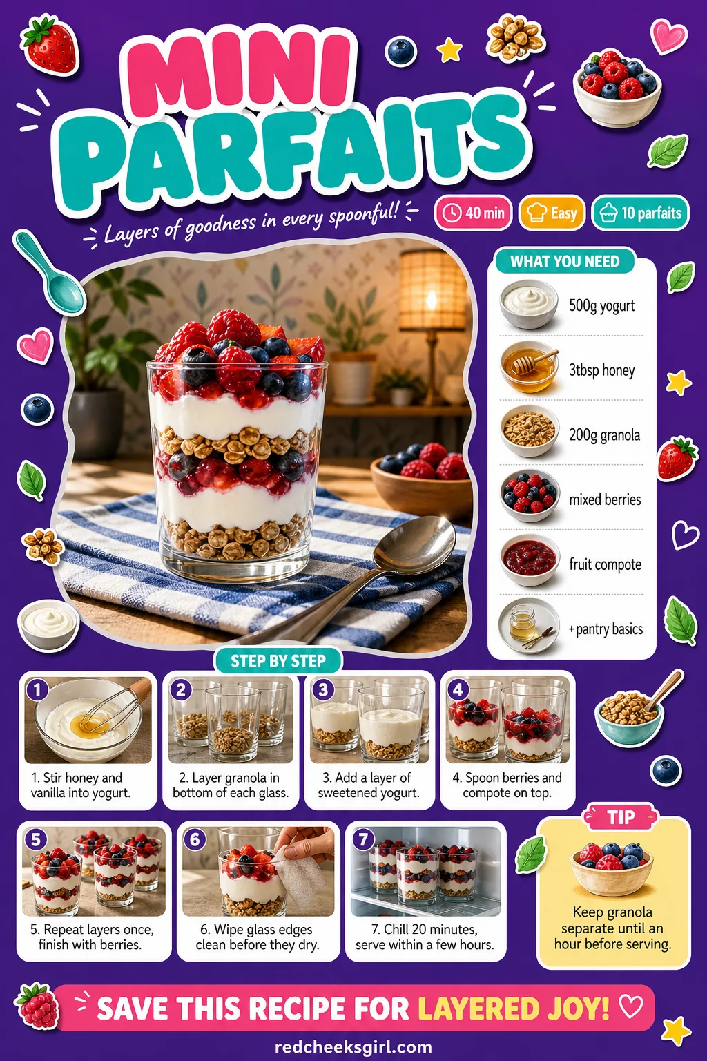 Mini Parfaits Recipe Card printable sheet. Bridal shower desserts