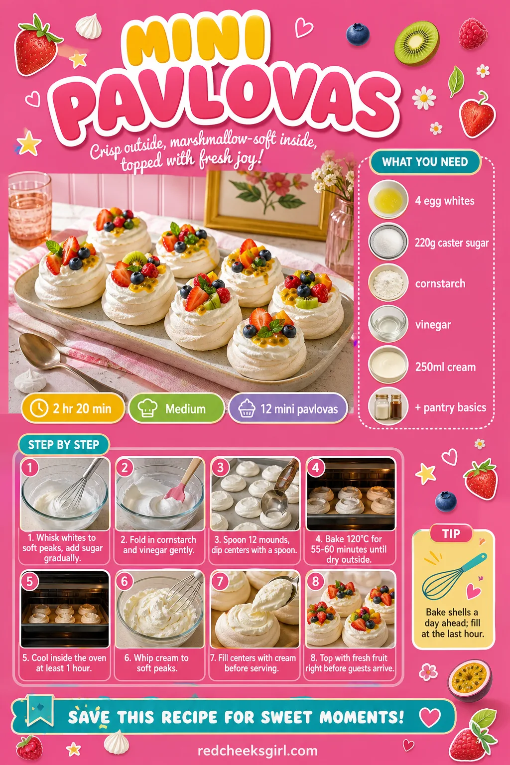 Mini Pavlovas Recipe Card printable sheet. Bridal shower desserts