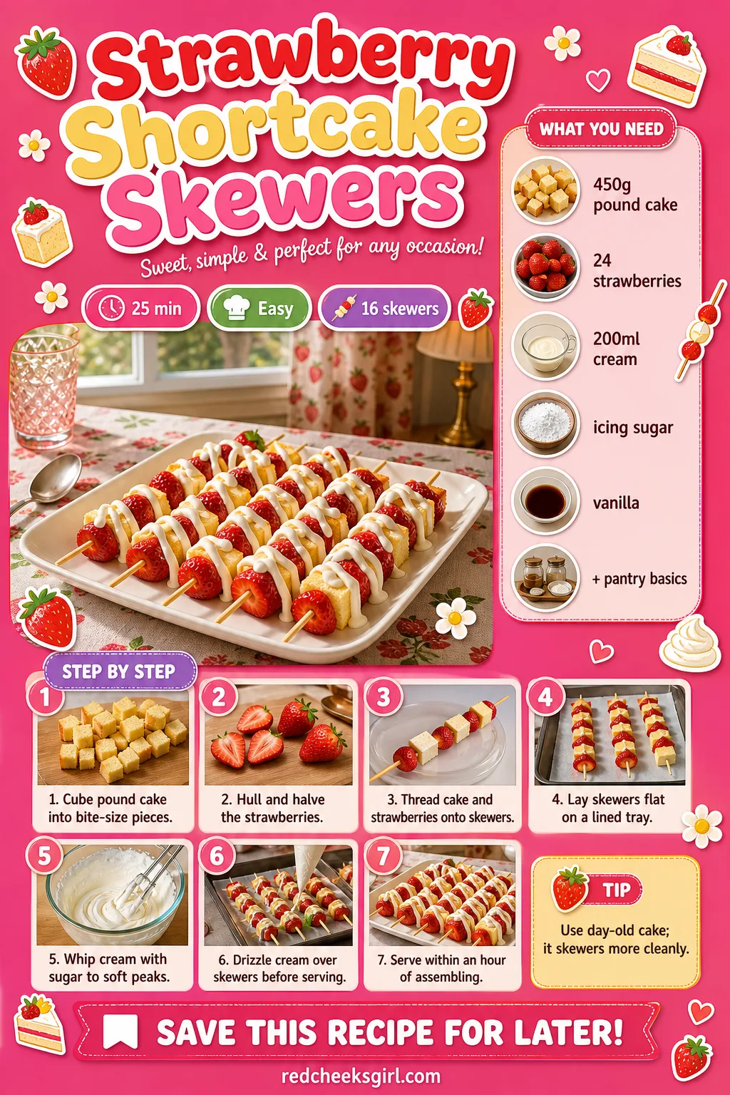 Strawberry Shortcake Skewers Recipe Card printable sheet. Bridal shower desserts