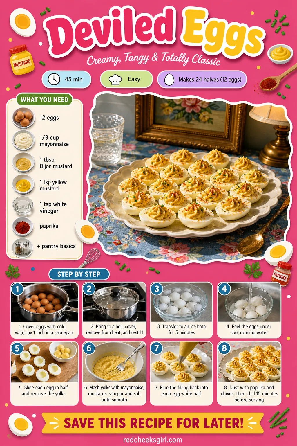 Deviled Eggs Recipe Card printable sheet. Bridal shower food