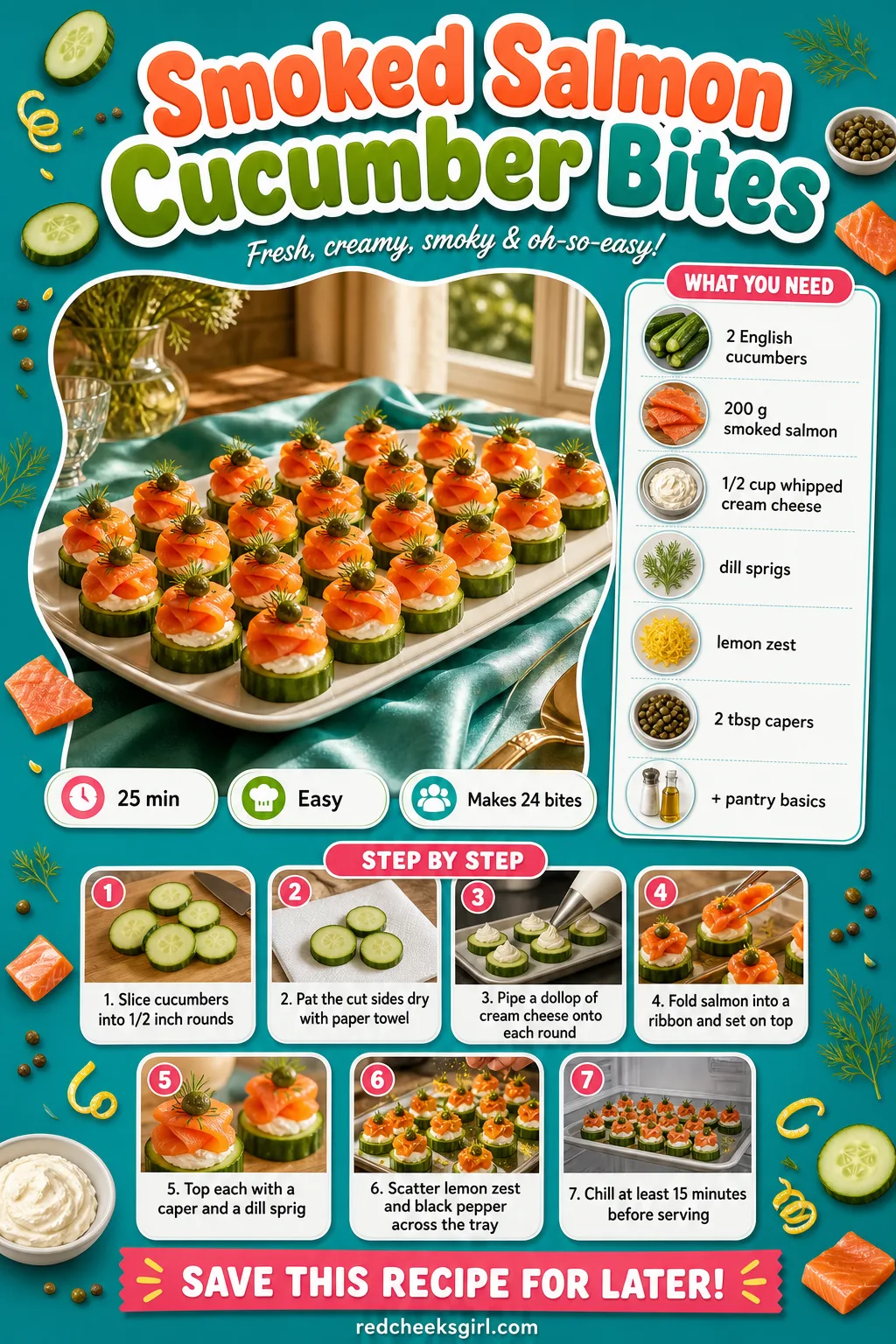 Smoked Salmon Cucumber Bites Recipe Card printable sheet. Bridal shower food