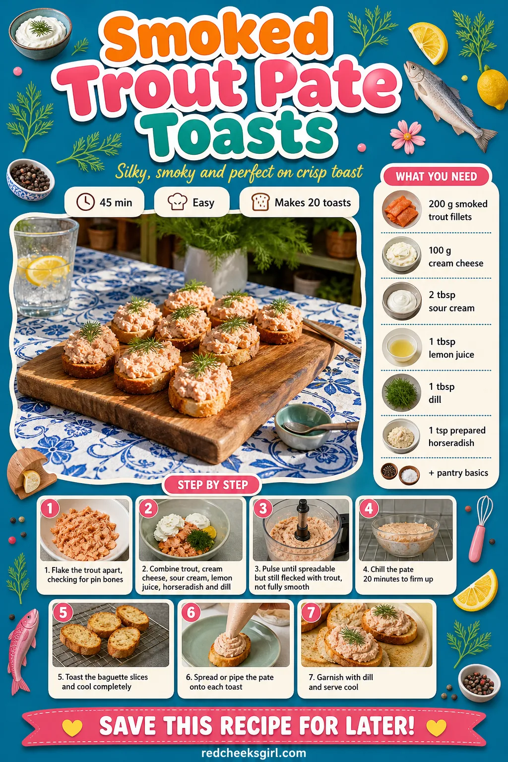 Smoked Trout Pate Toasts Recipe Card printable sheet. Bridal shower food