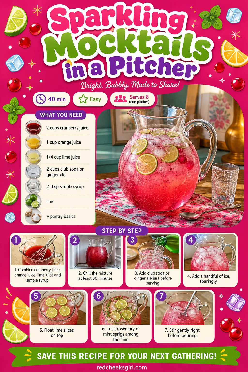 Sparkling Mocktails in a Pitcher Recipe Card printable sheet. Bridal shower food