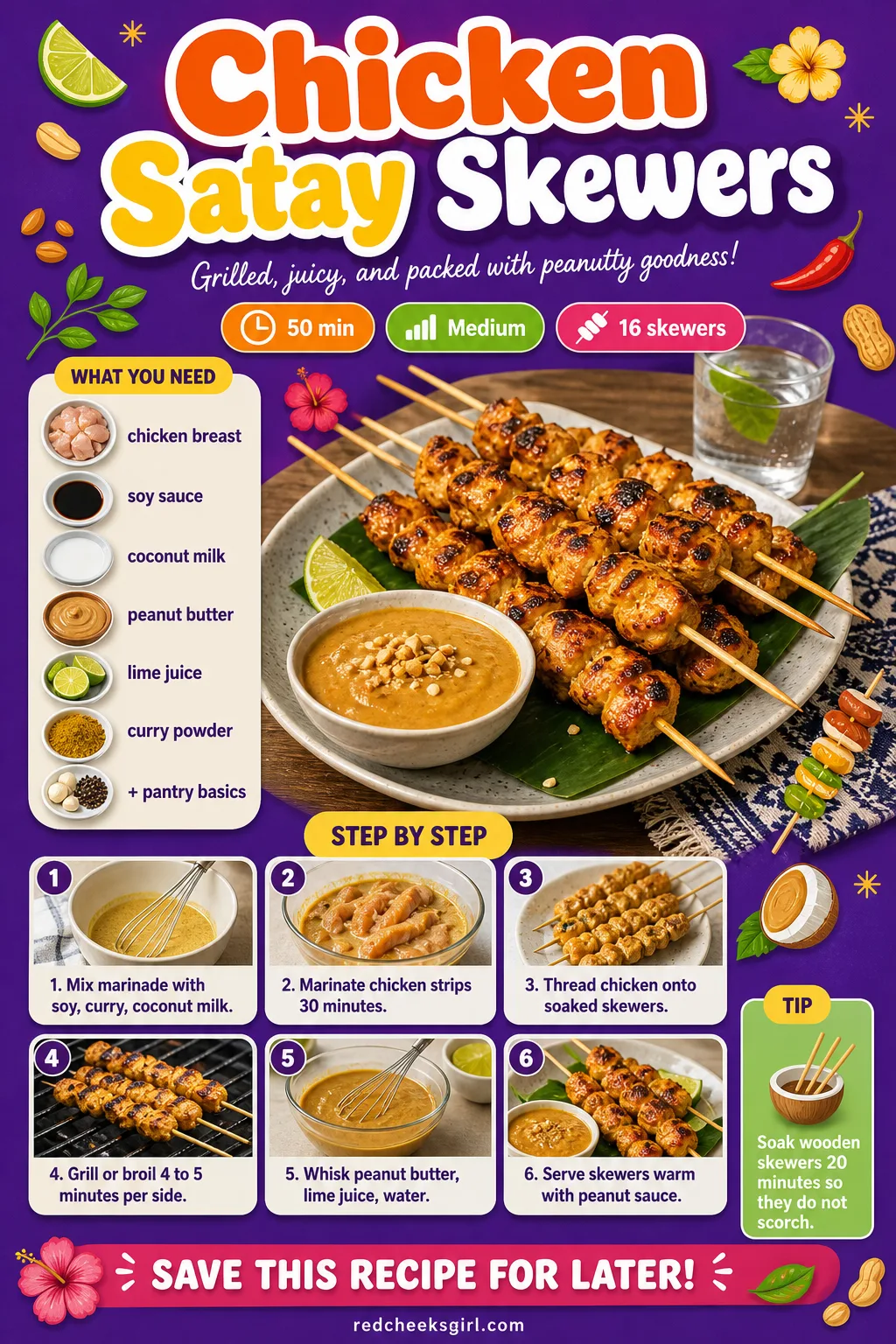 Chicken Satay Skewers Recipe Card printable sheet — Printable card with photo, ingredients, and steps for chicken satay skewers. Christmas appetizers finger