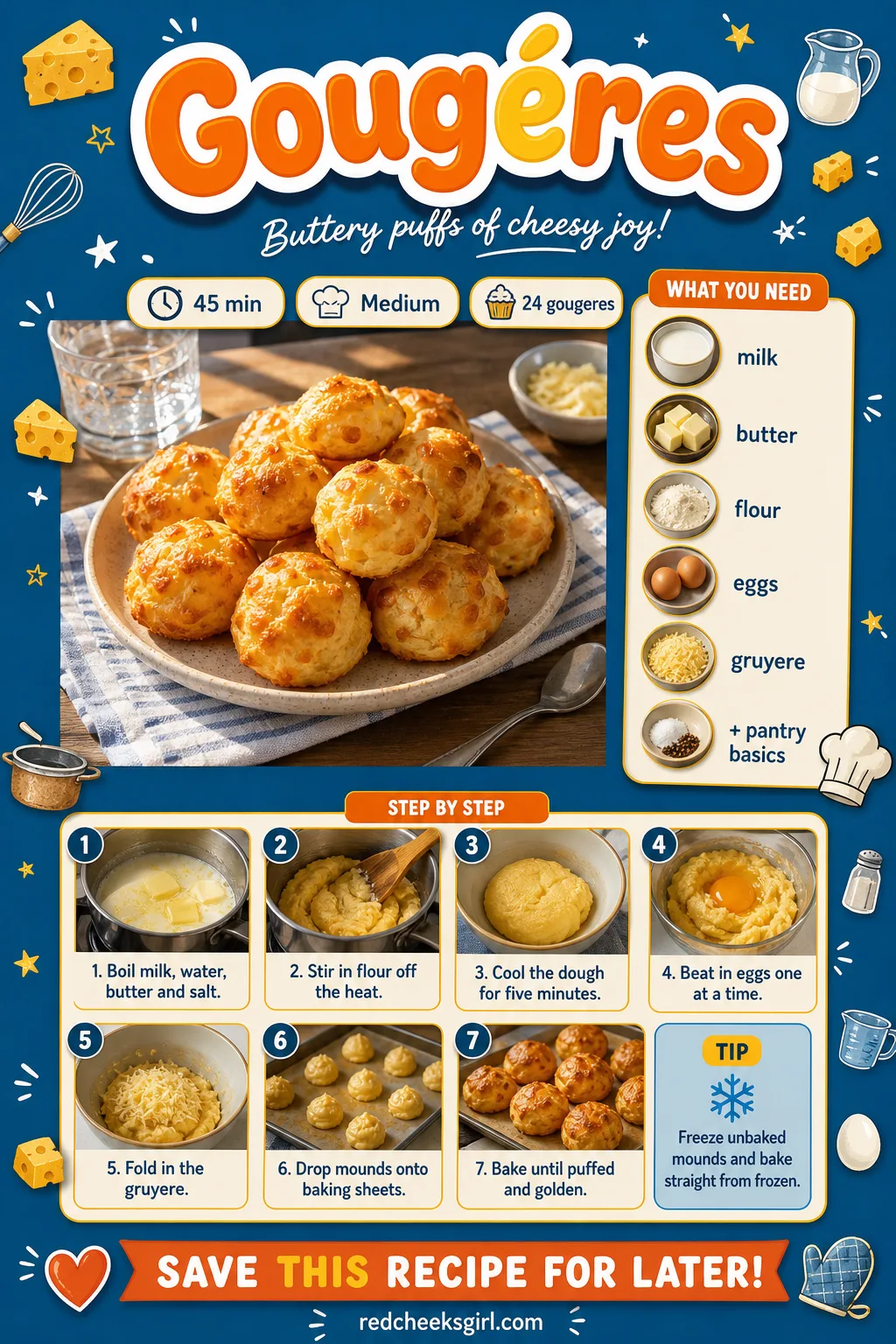 Gougères Recipe Card printable sheet — Printable recipe card for Gougères. Christmas party appetizers