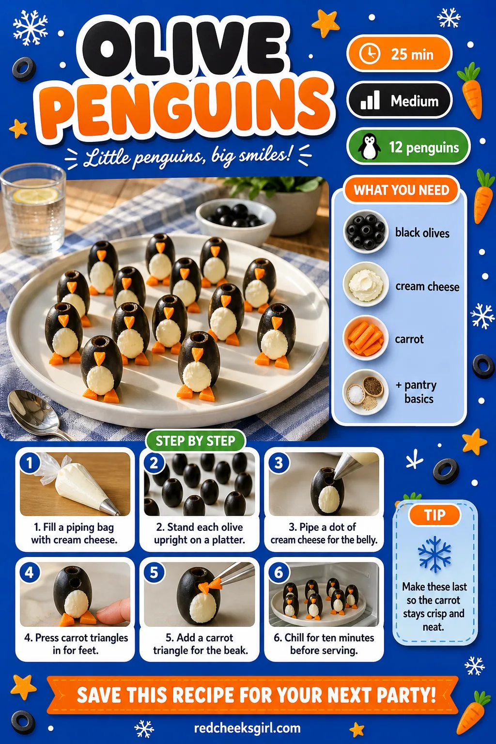 Olive Penguins Recipe Card printable sheet — Printable recipe card for Olive Penguins. Christmas party appetizers