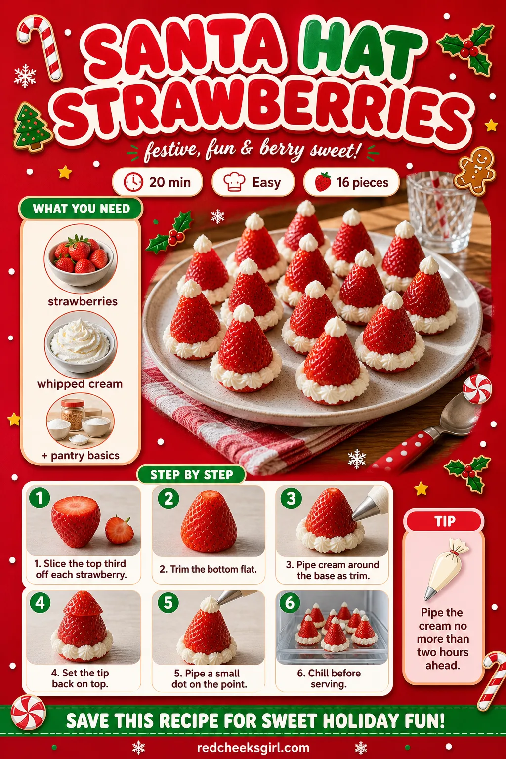 Santa Hat Strawberries Recipe Card printable sheet — Printable recipe card for Santa Hat Strawberries. Christmas party appetizers