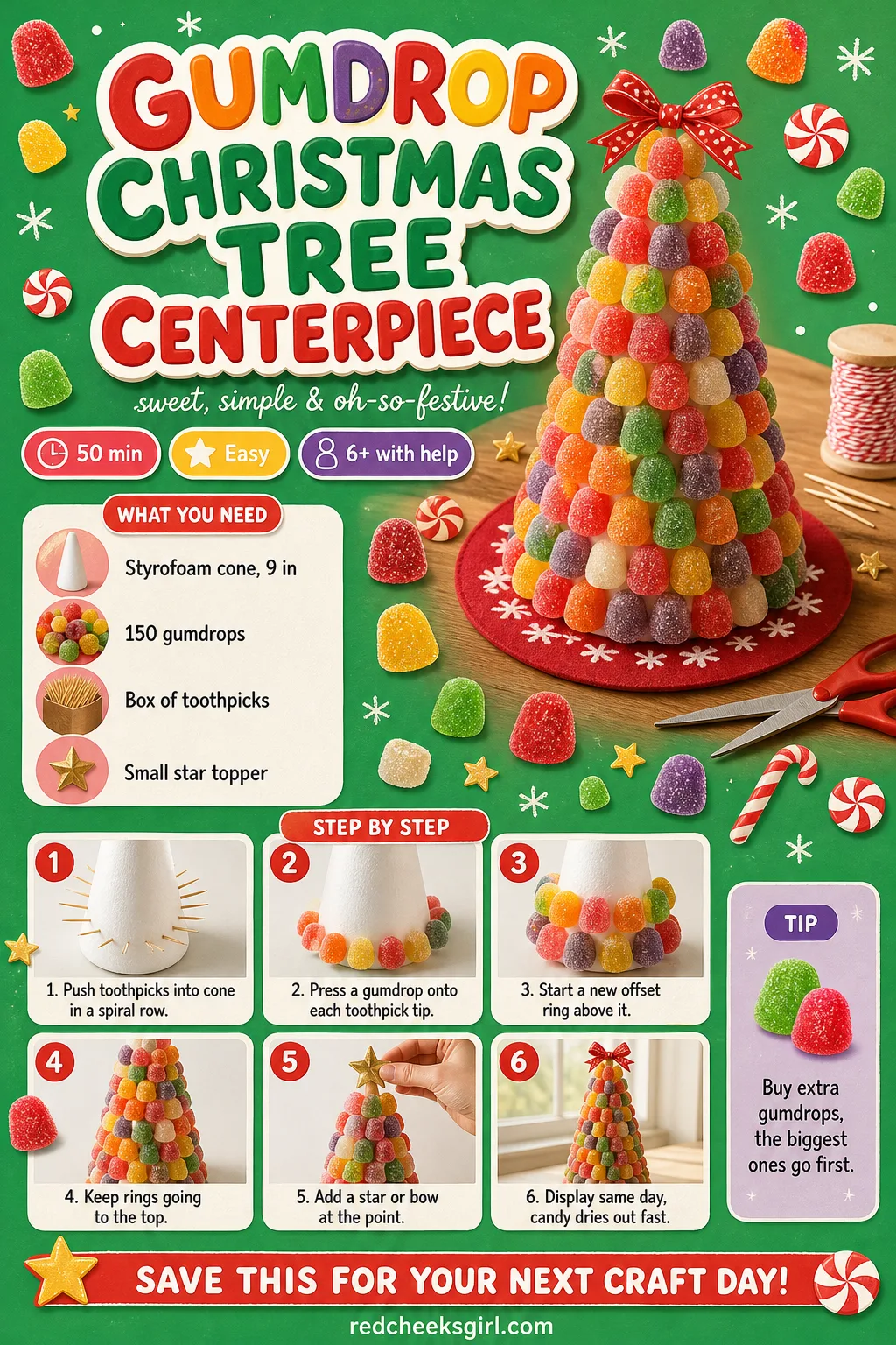 Gumdrop Christmas Tree Centerpiece Craft Card printable sheet — Printable card with finished gumdrop tree photo, materials and 6-step method. Christmas candy