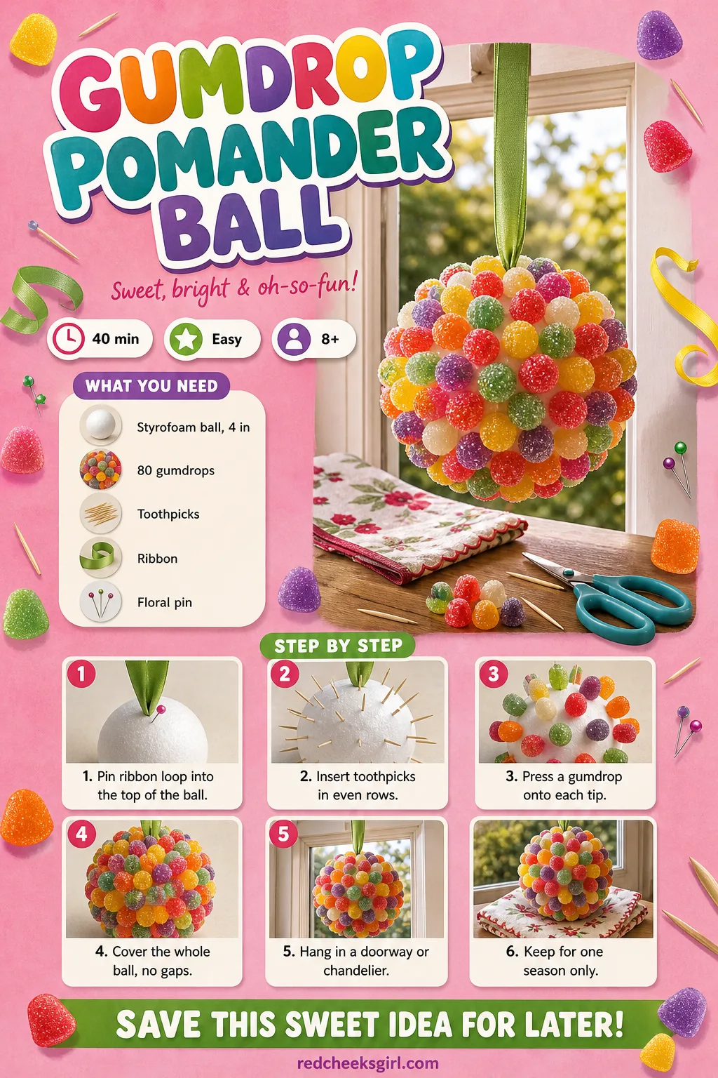 Gumdrop Pomander Ball Craft Card printable sheet — Printable card with finished pomander ball photo, materials and 6-step method. Christmas candy crafts