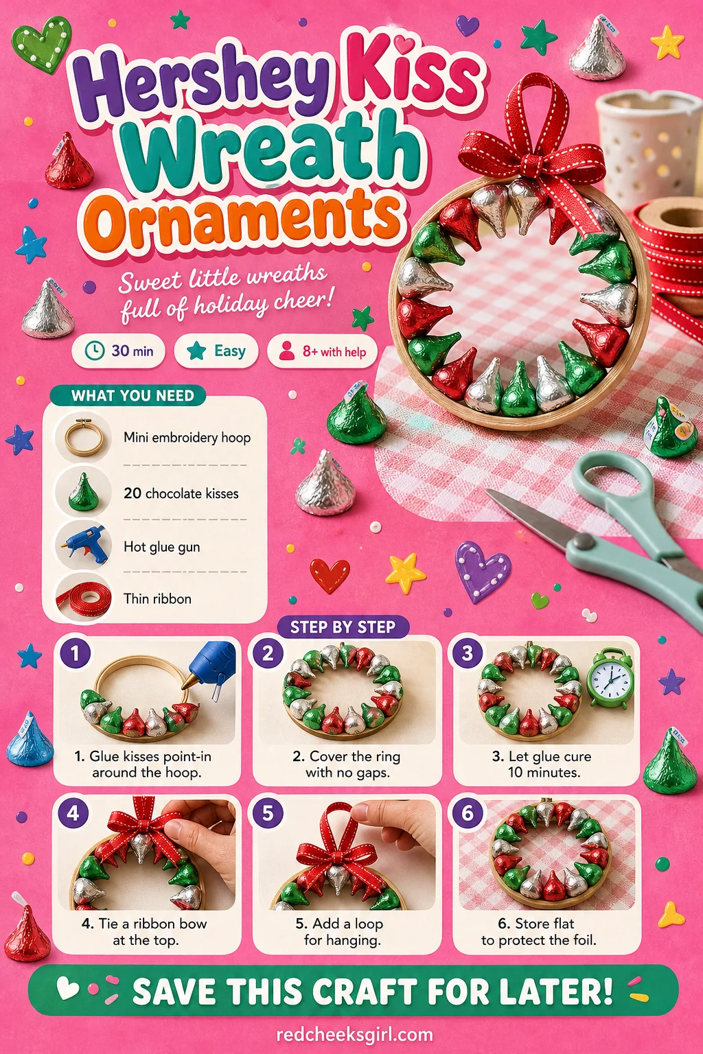 Hershey Kiss Wreath Ornaments Craft Card printable sheet — Printable card with finished mini wreath photo, materials and 6-step method. Christmas candy crafts