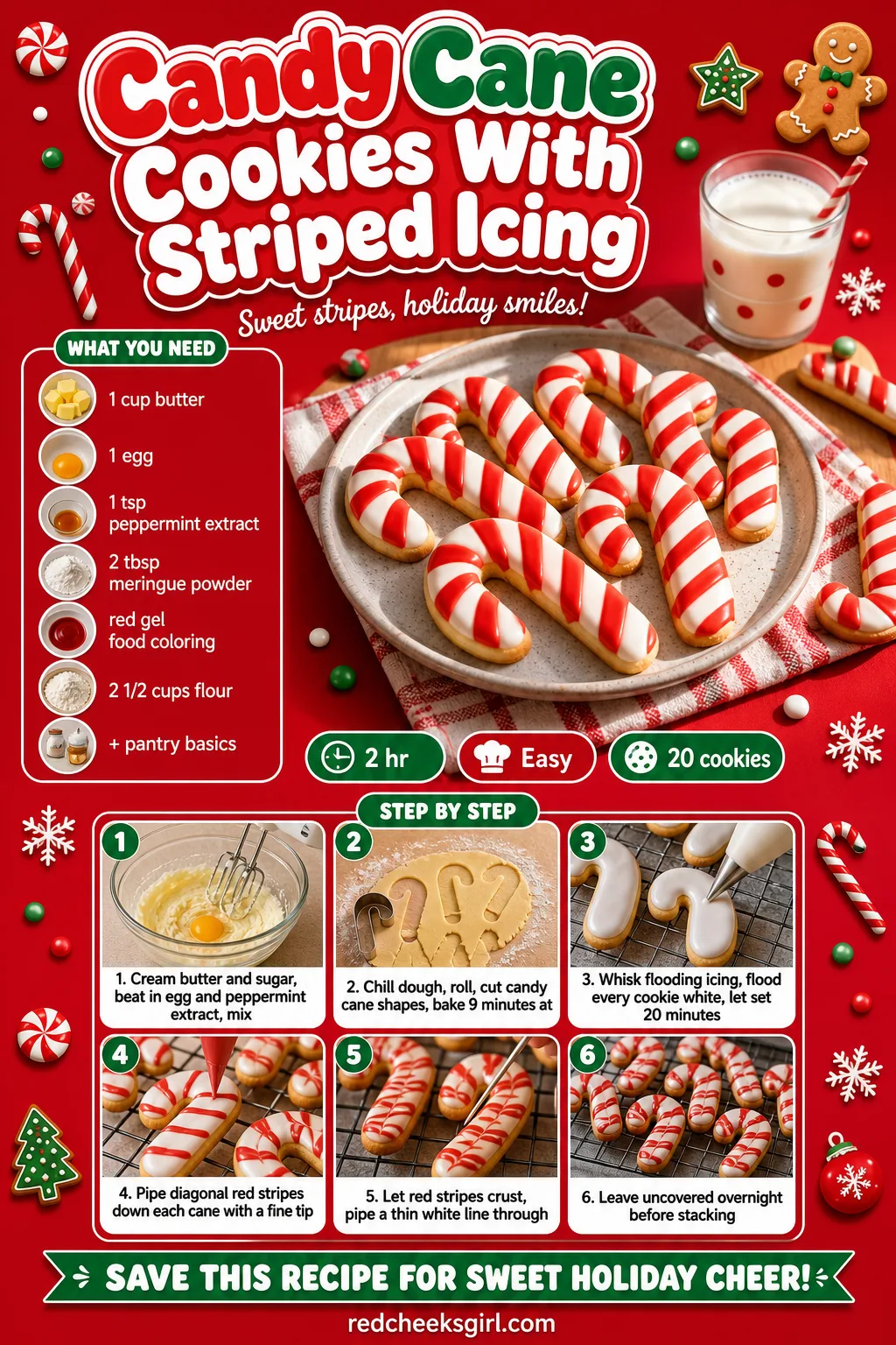 Candy Cane Cookies Recipe Card printable sheet. Christmas cookies decorated