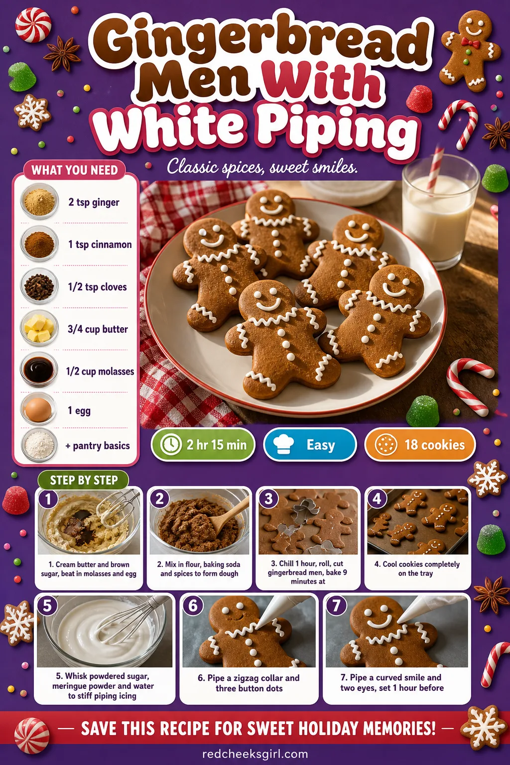 Gingerbread Men Recipe Card printable sheet. Christmas cookies decorated
