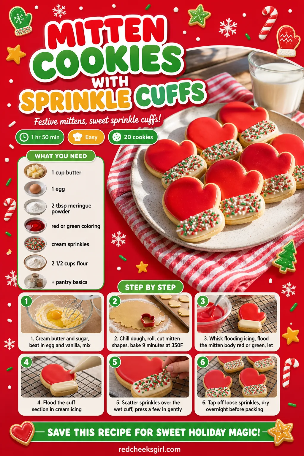 Mitten Cookies Recipe Card printable sheet. Christmas cookies decorated
