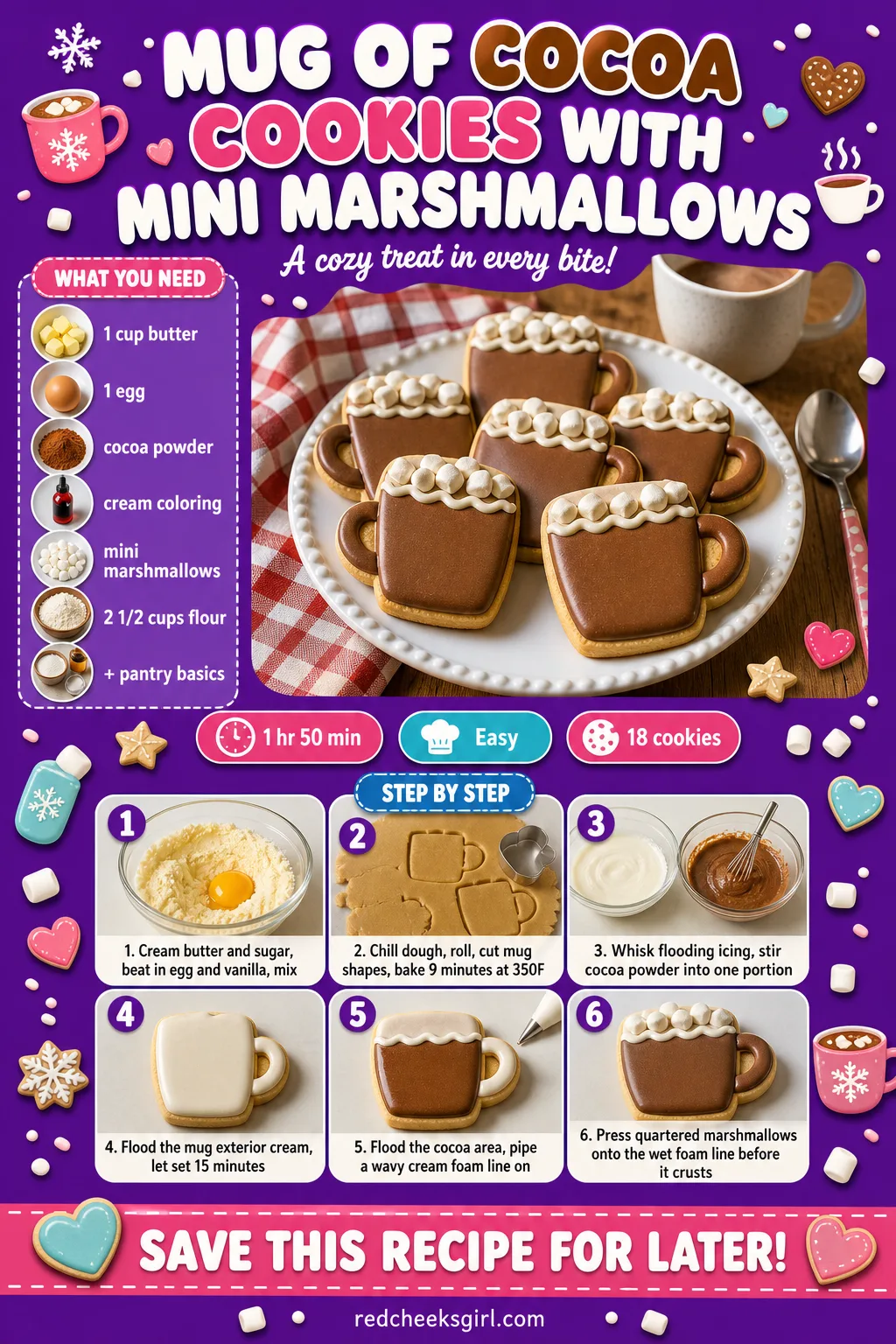 Mug Of Cocoa Cookies Recipe Card printable sheet. Christmas cookies decorated