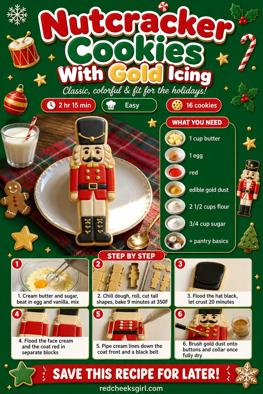 Nutcracker Cookies Recipe Card printable sheet. Christmas cookies decorated