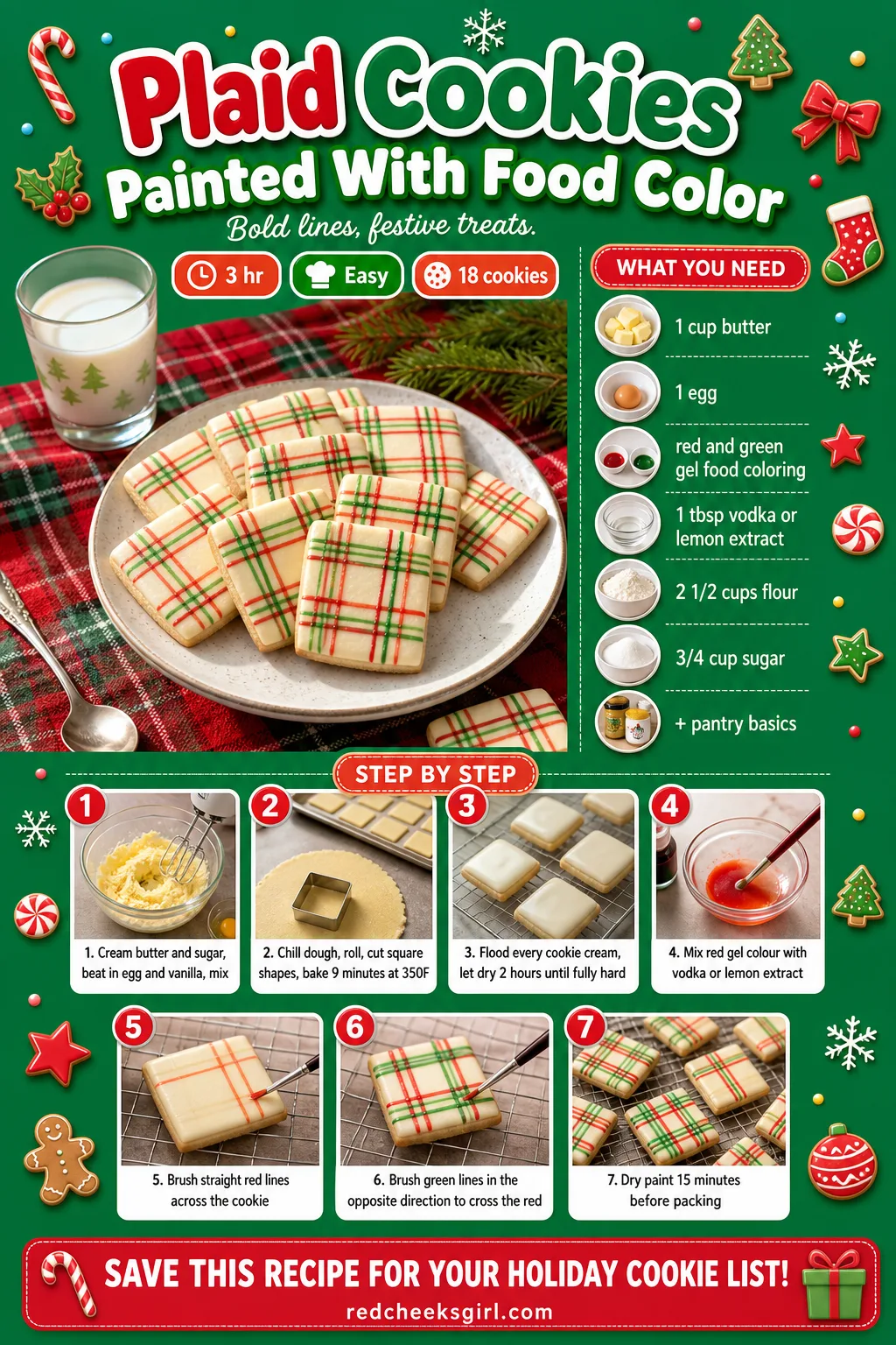 Plaid Cookies Recipe Card printable sheet. Christmas cookies decorated