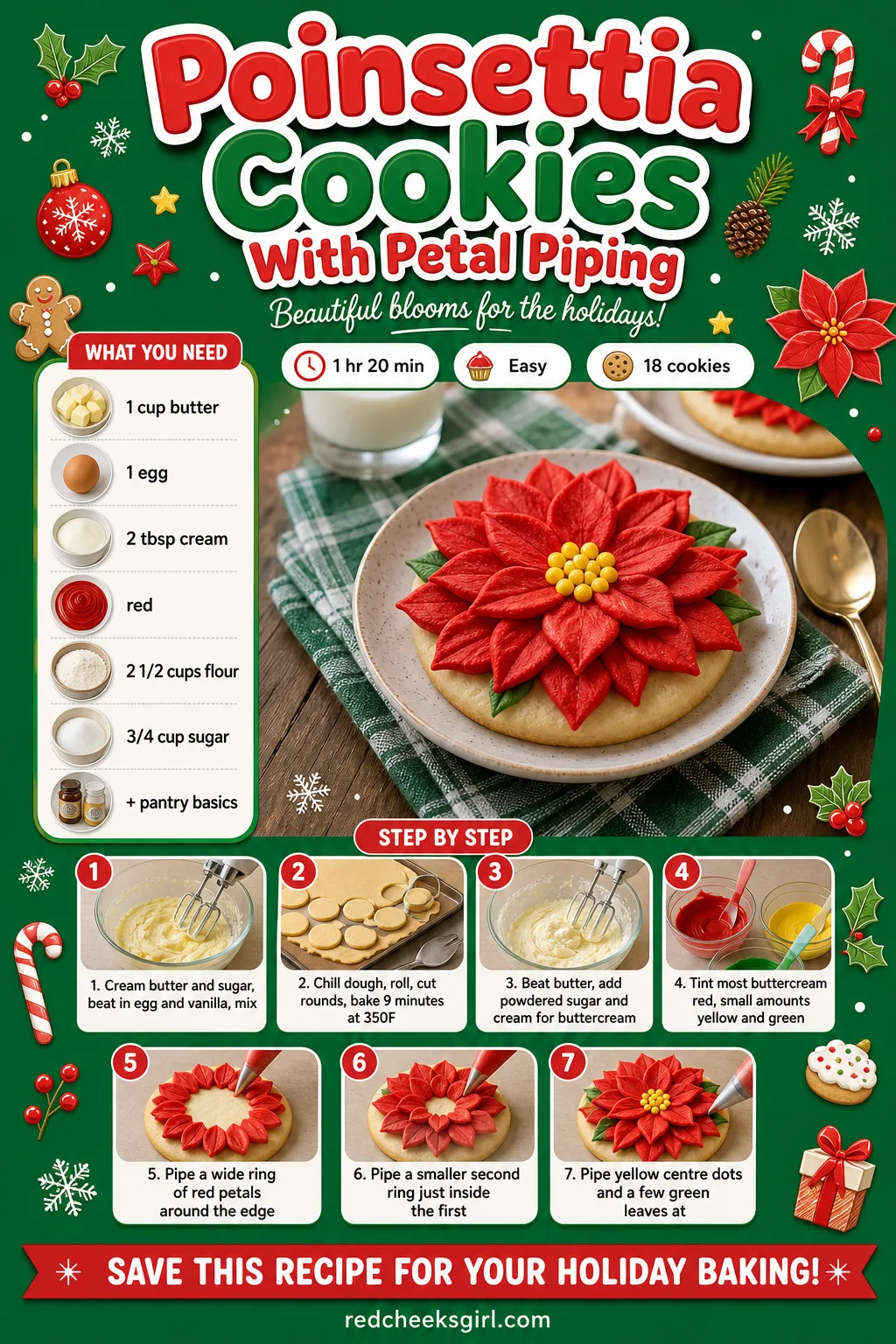 Poinsettia Cookies Recipe Card printable sheet. Christmas cookies decorated
