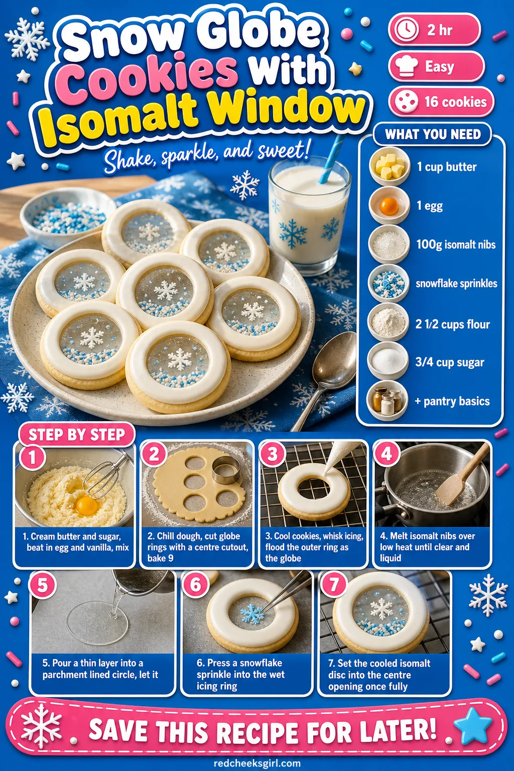Snow Globe Cookies Recipe Card printable sheet. Christmas cookies decorated