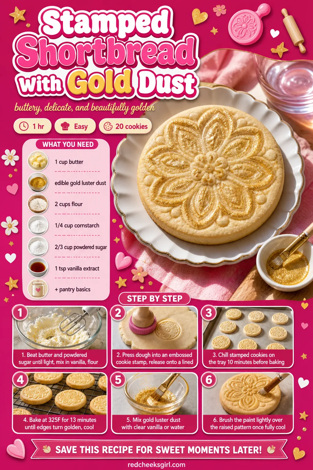 Stamped Shortbread Recipe Card printable sheet. Christmas cookies decorated