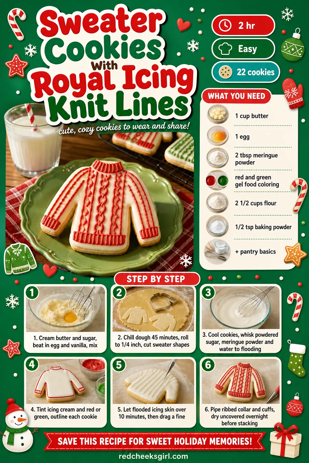 Sweater Cookies Recipe Card printable sheet. Christmas cookies decorated