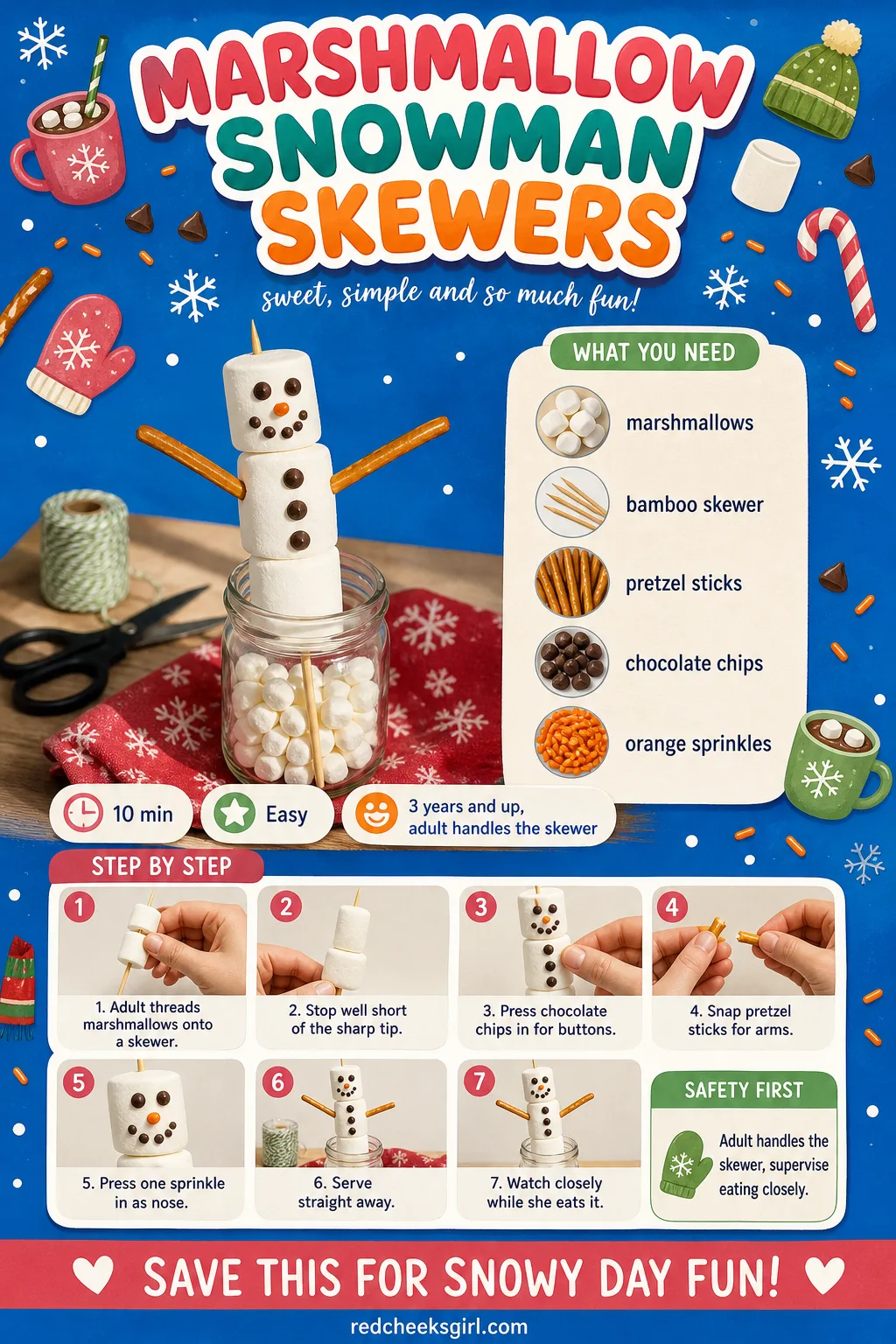 Marshmallow Snowman Skewers Craft Card printable sheet. Christmas crafts for toddlers