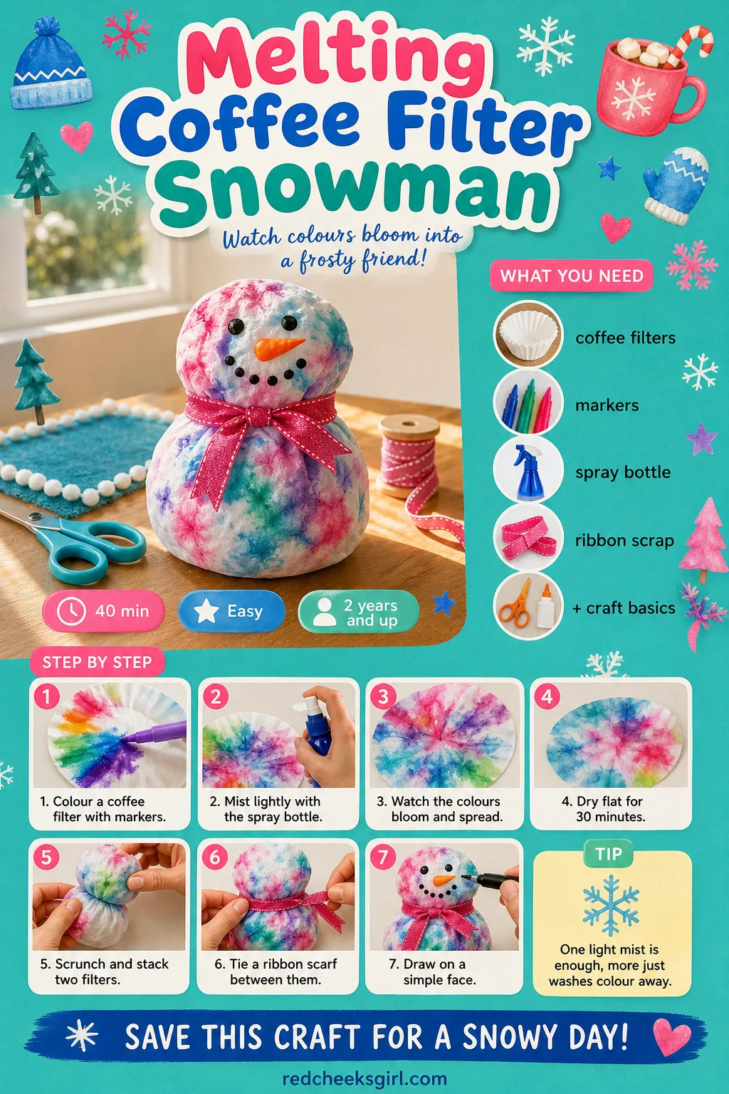 Melting Coffee Filter Snowman Craft Card printable sheet. Christmas crafts for toddlers