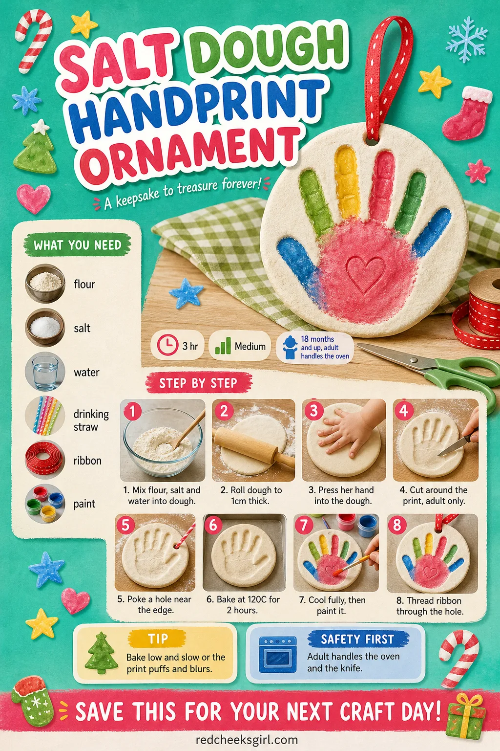Salt Dough Handprint Ornament Craft Card printable sheet. Christmas crafts for toddlers