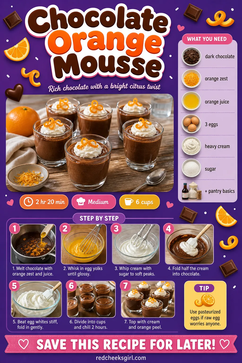 Chocolate Orange Mousse Recipe Card printable sheet — Prep time, ingredients and numbered steps for easy printing. Christmas party desserts