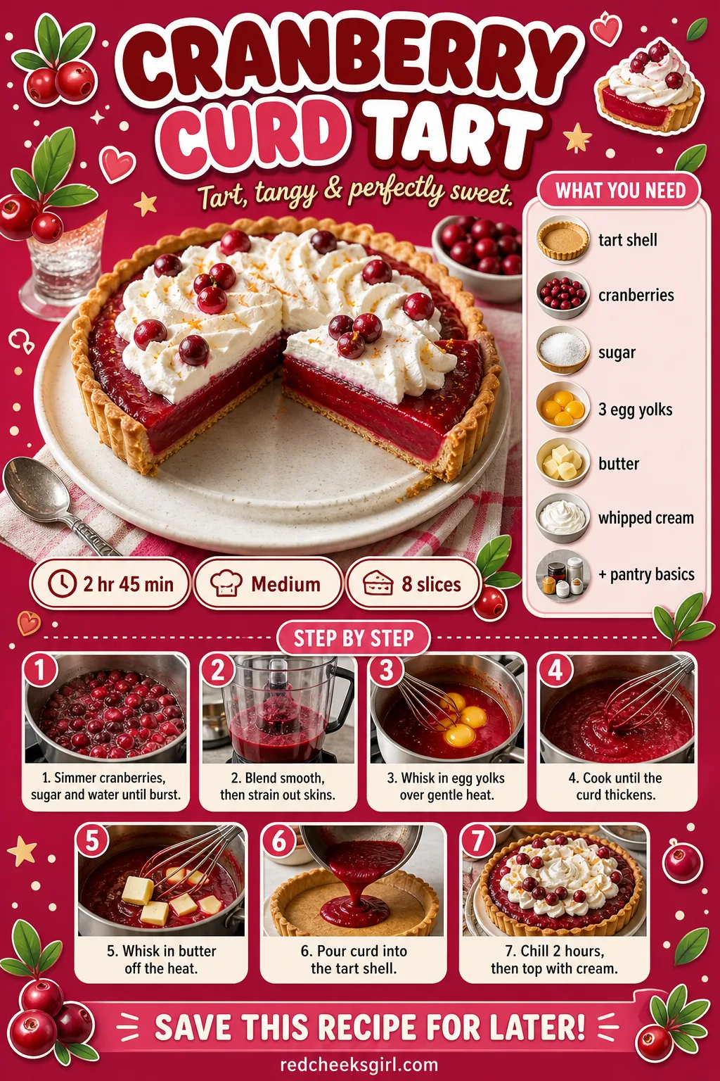 Cranberry Curd Tart Recipe Card printable sheet — Prep time, ingredients and numbered steps for easy printing. Christmas party desserts