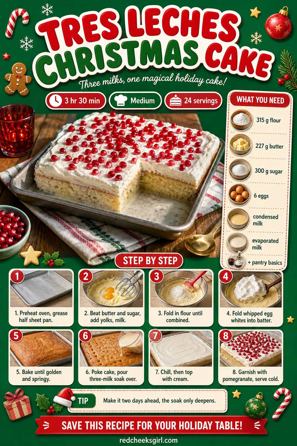 Tres Leches Christmas Cake Recipe Card printable sheet — Printable card with photo, ingredient list and method for Tres Leches Christmas Cake. Christmas