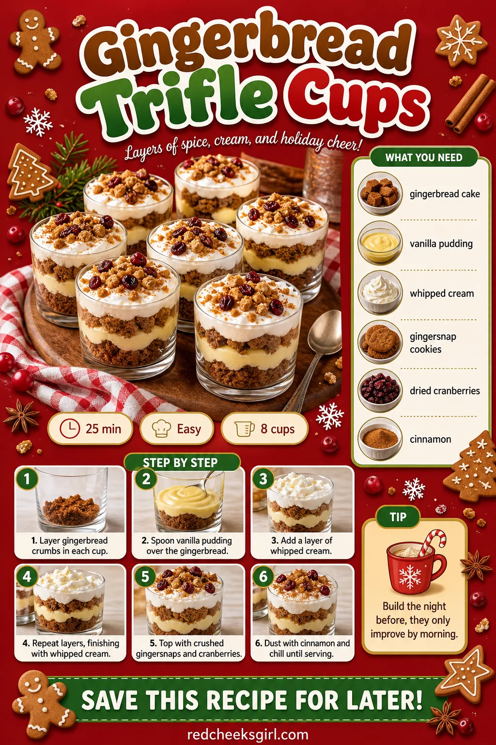 Gingerbread Trifle Cups Recipe Card printable sheet — Prep time, ingredients and numbered steps for easy printing. Christmas party desserts
