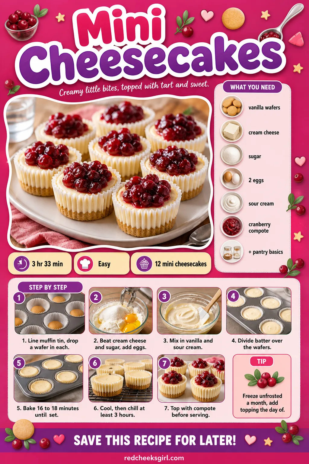 Mini Cheesecakes Recipe Card printable sheet — Prep time, ingredients and numbered steps for easy printing. Christmas party desserts