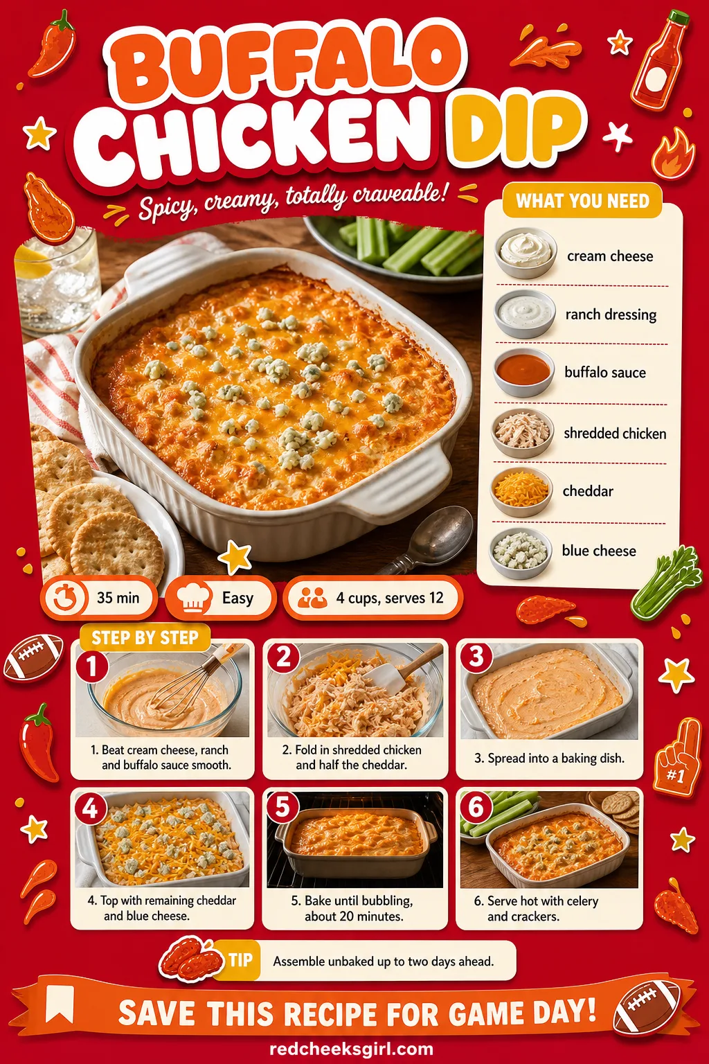 Buffalo Chicken Dip Recipe Card printable sheet — Printable card with photo, ingredient list and method for buffalo chicken dip. Christmas dips and appetizers