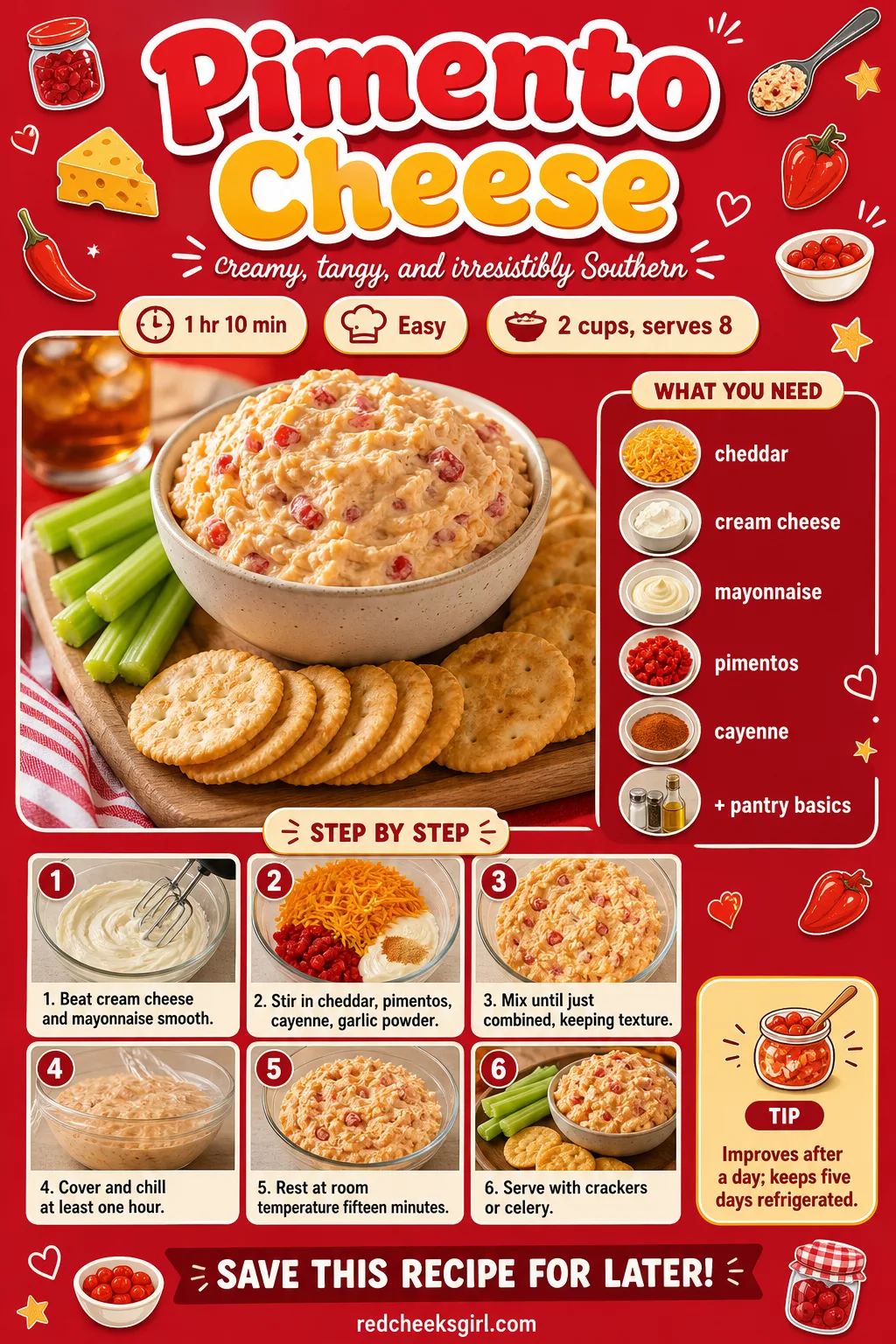 Pimento Cheese Recipe Card printable sheet — Printable card with photo, ingredient list and method for pimento cheese. Christmas dips and appetizers